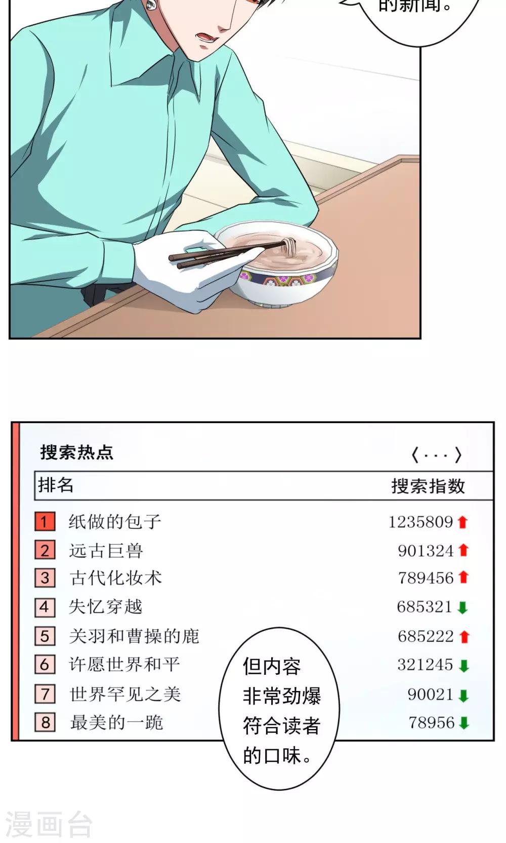 第31话13