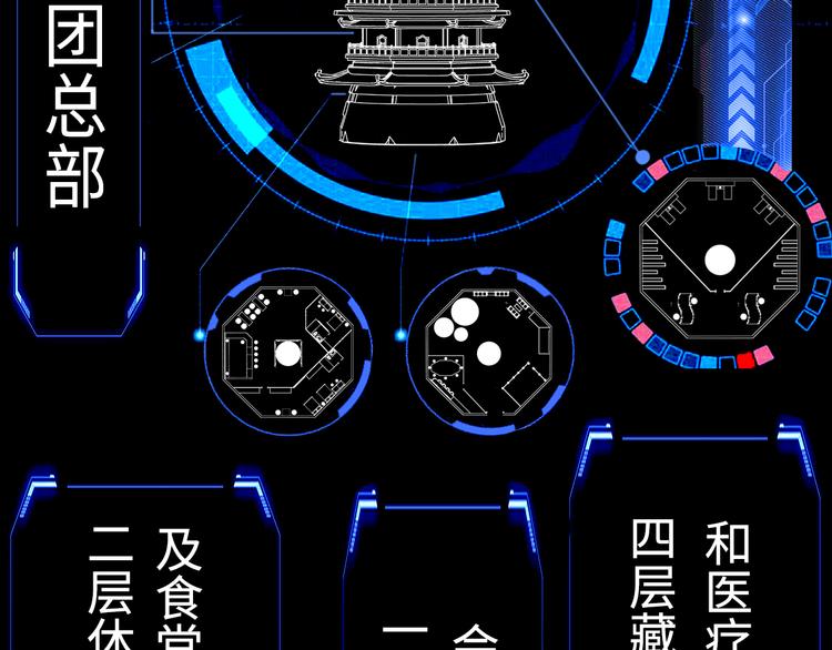 第6话：初见天团123