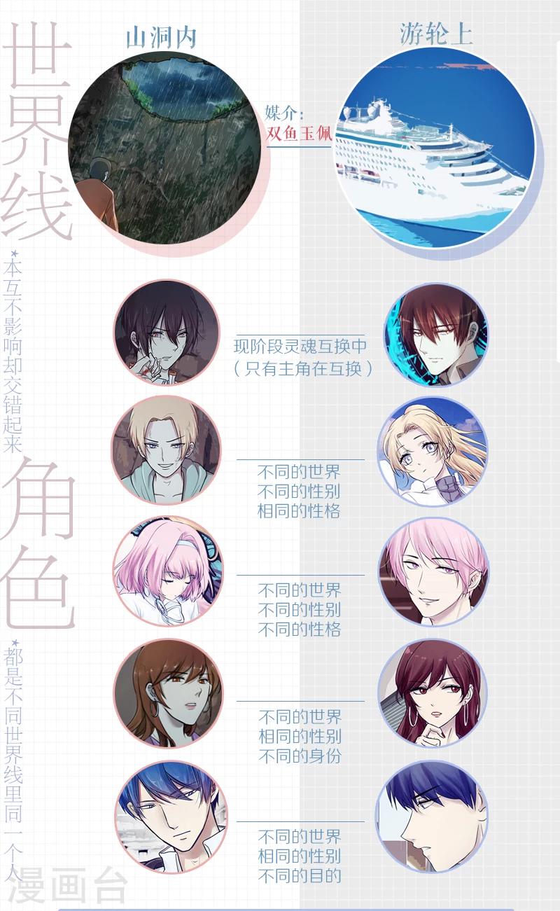 剧情解析1