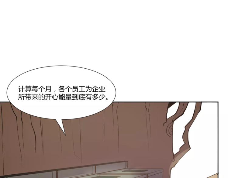 第2话 接受挑战5