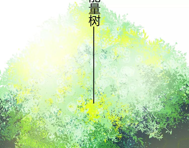 第1话 不幸日常75