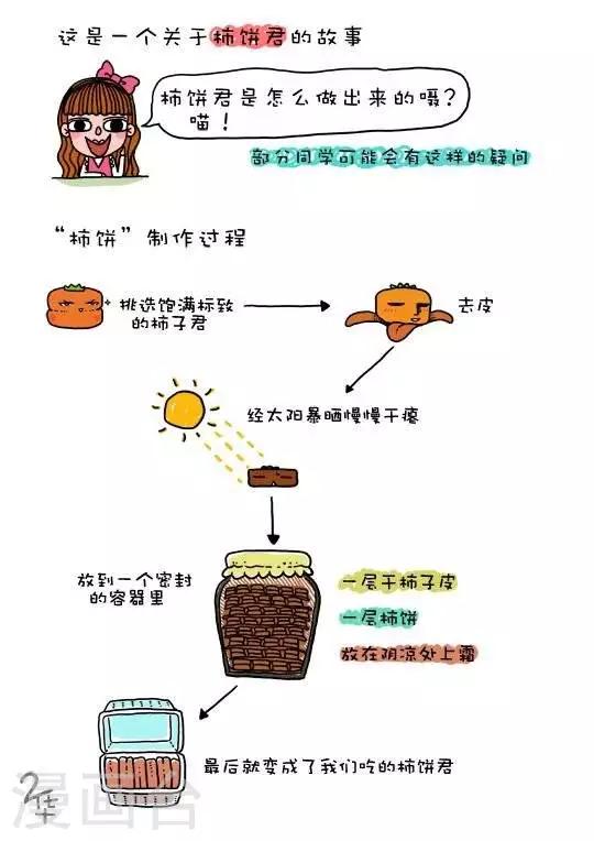 第38话0