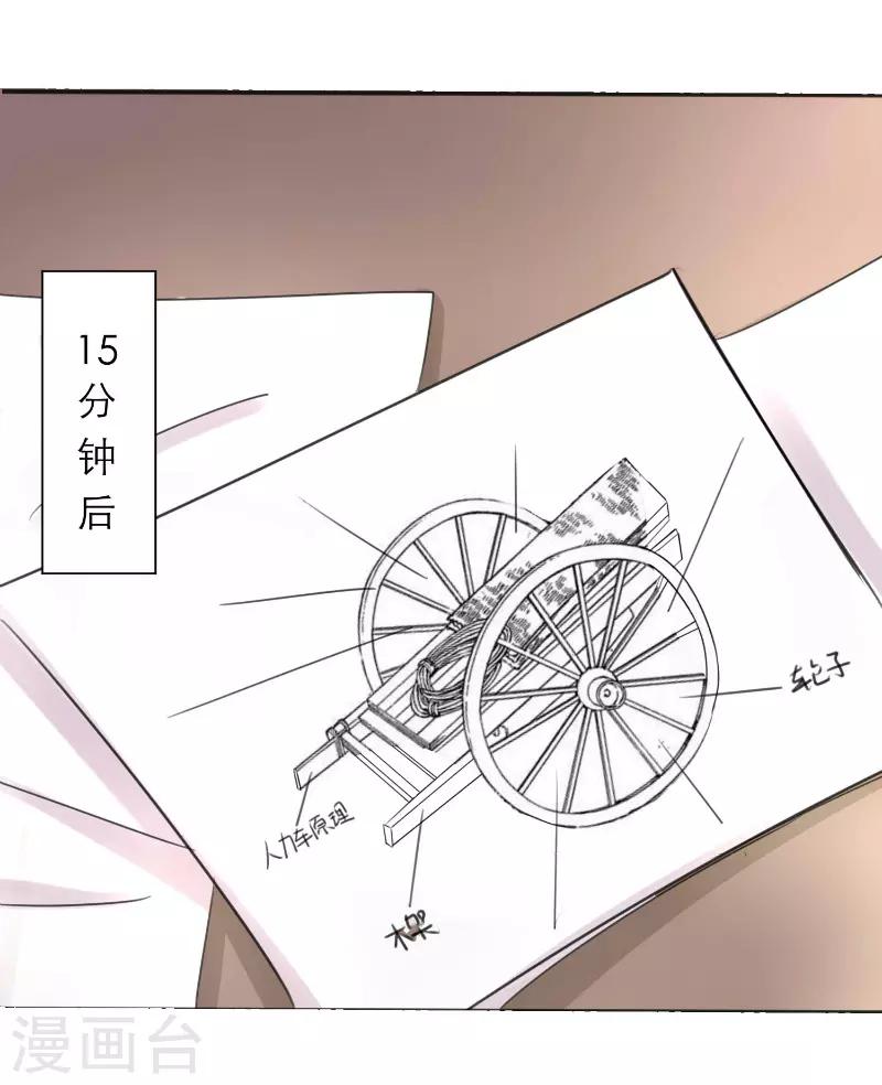 第29话3