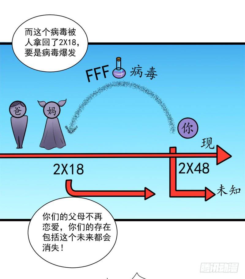 02 FFF病毒7