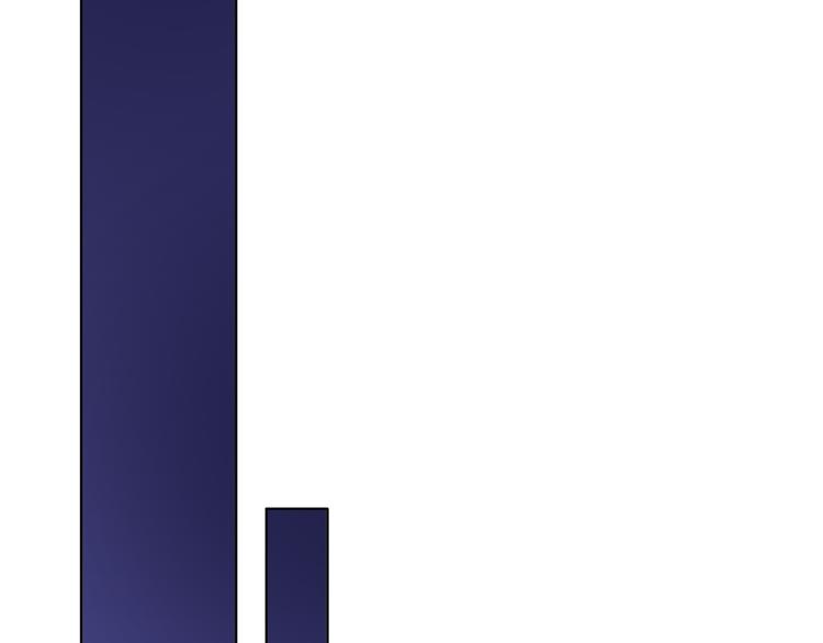 第4话：地铁上88