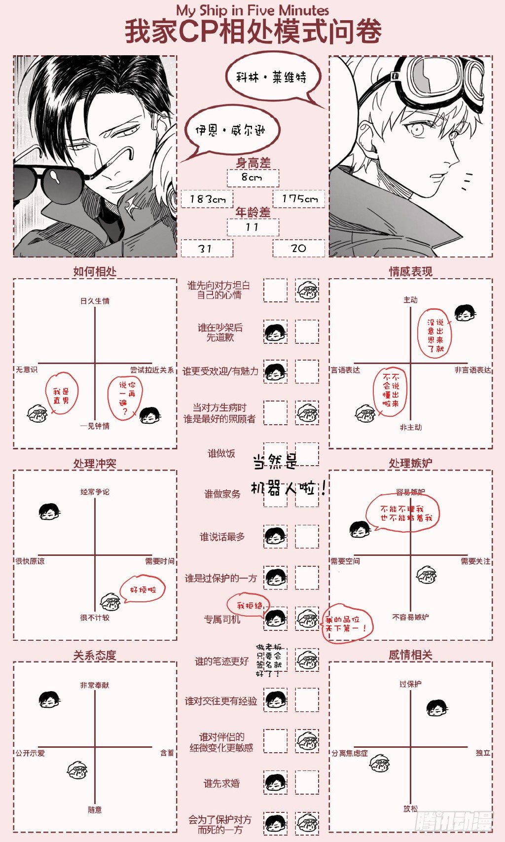 第五话（7）7