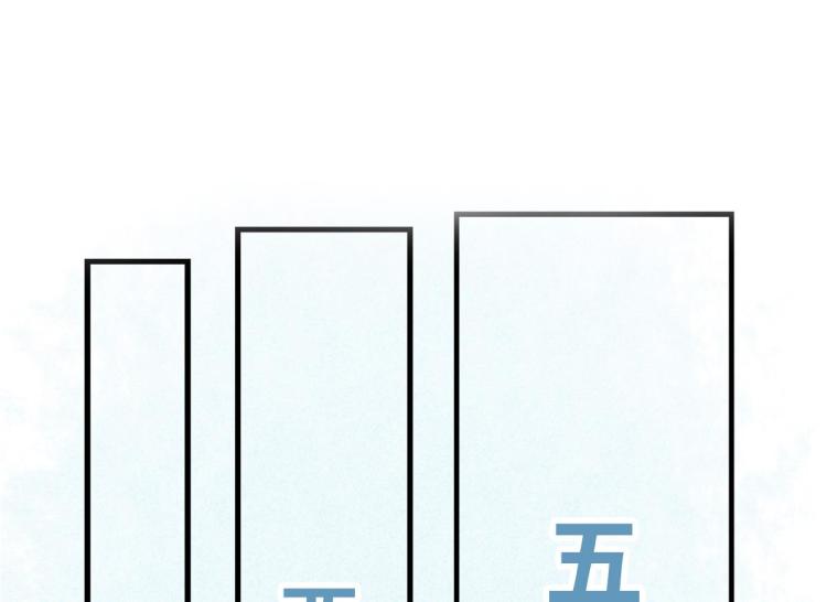 第3话 你别过来！157