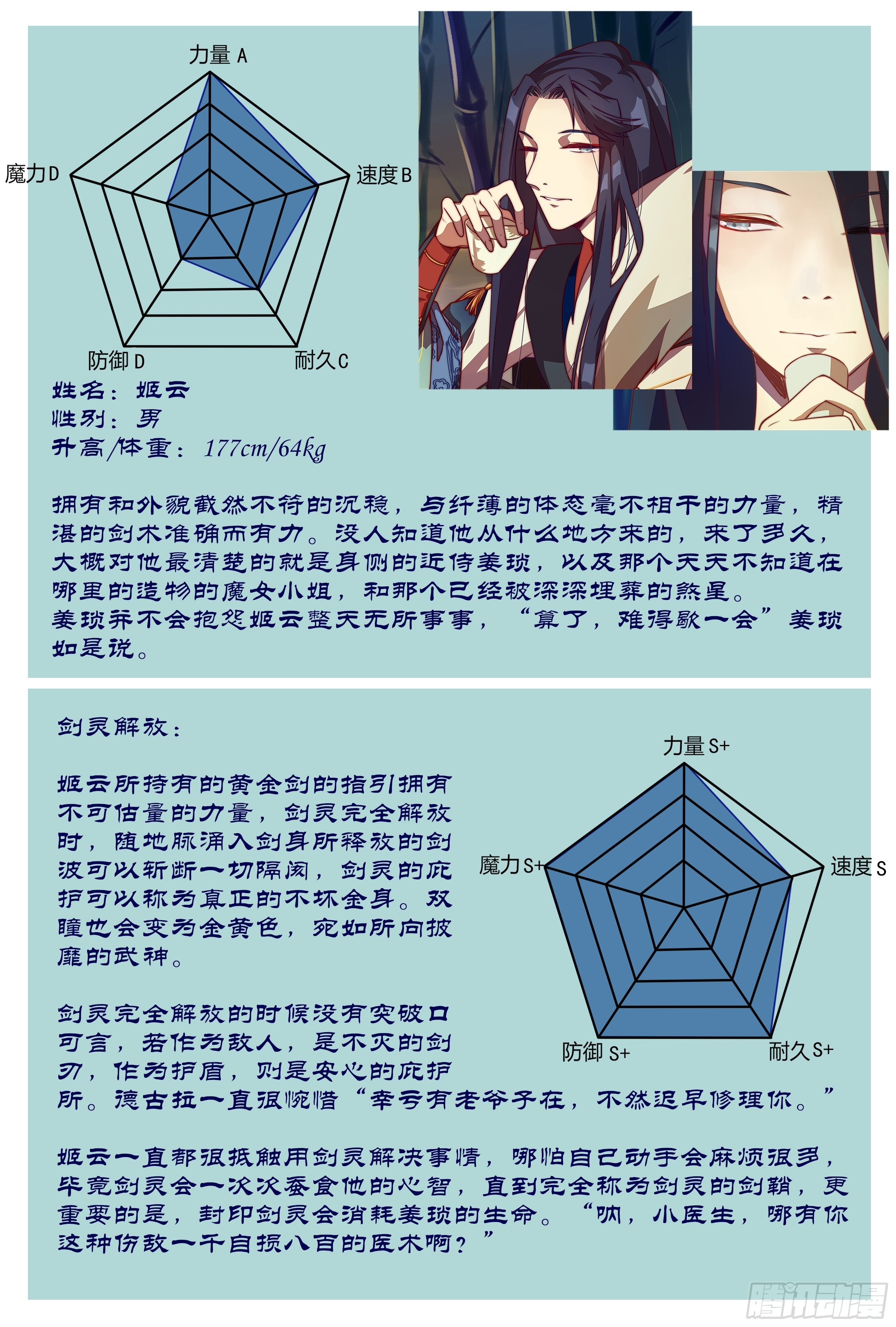 游医32