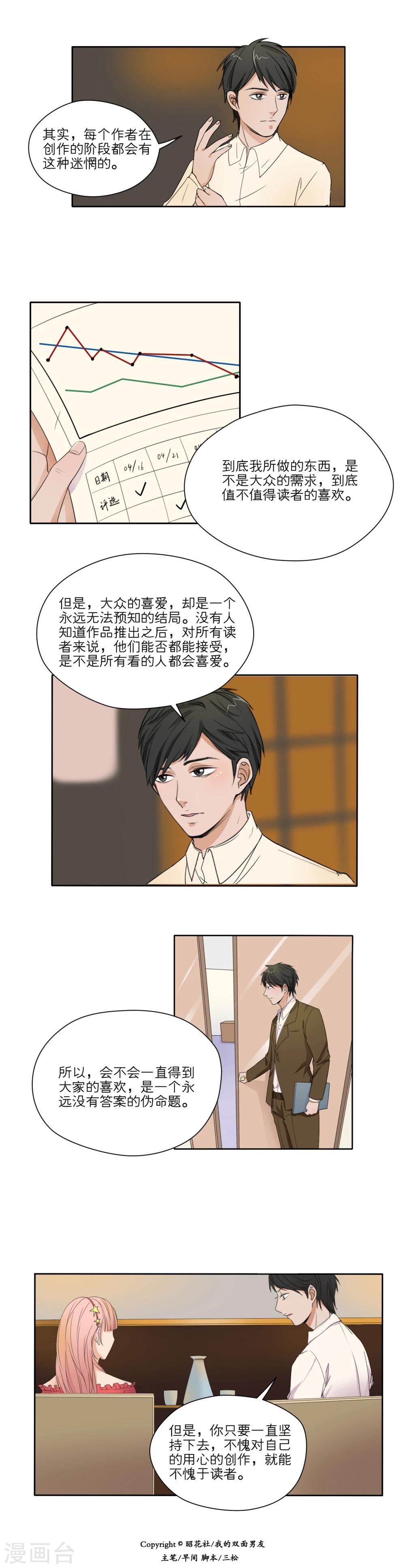第19话7