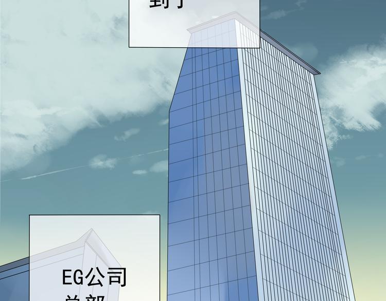 第4话 终于进入EG公司了！2
