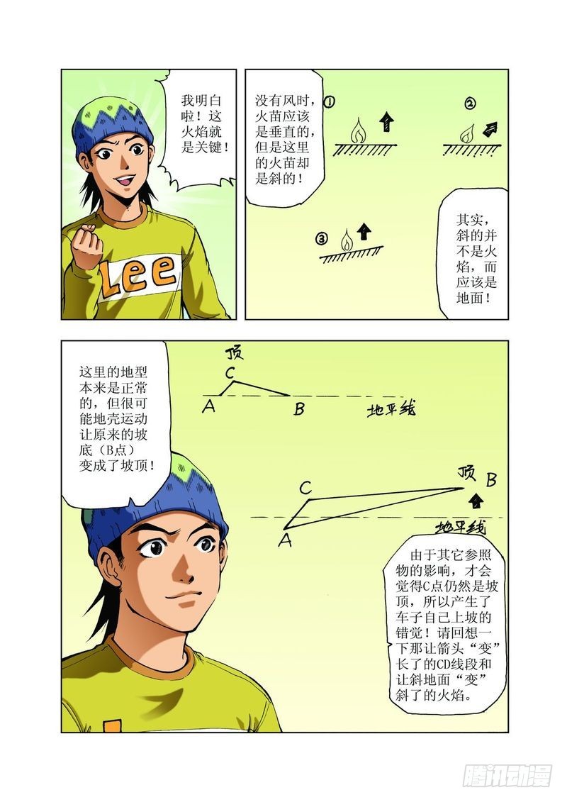 怪坡多奇幻038
