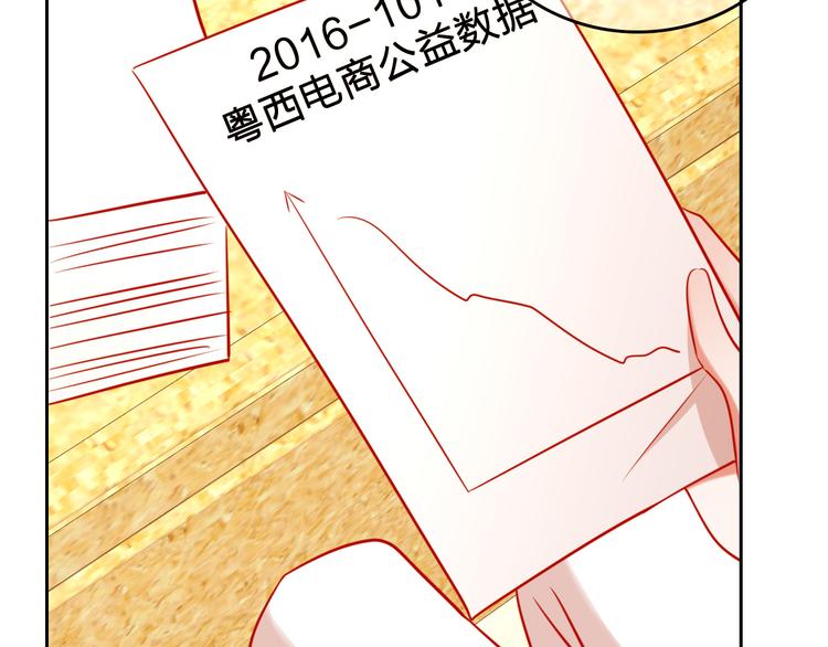 第11话 what？emm……83