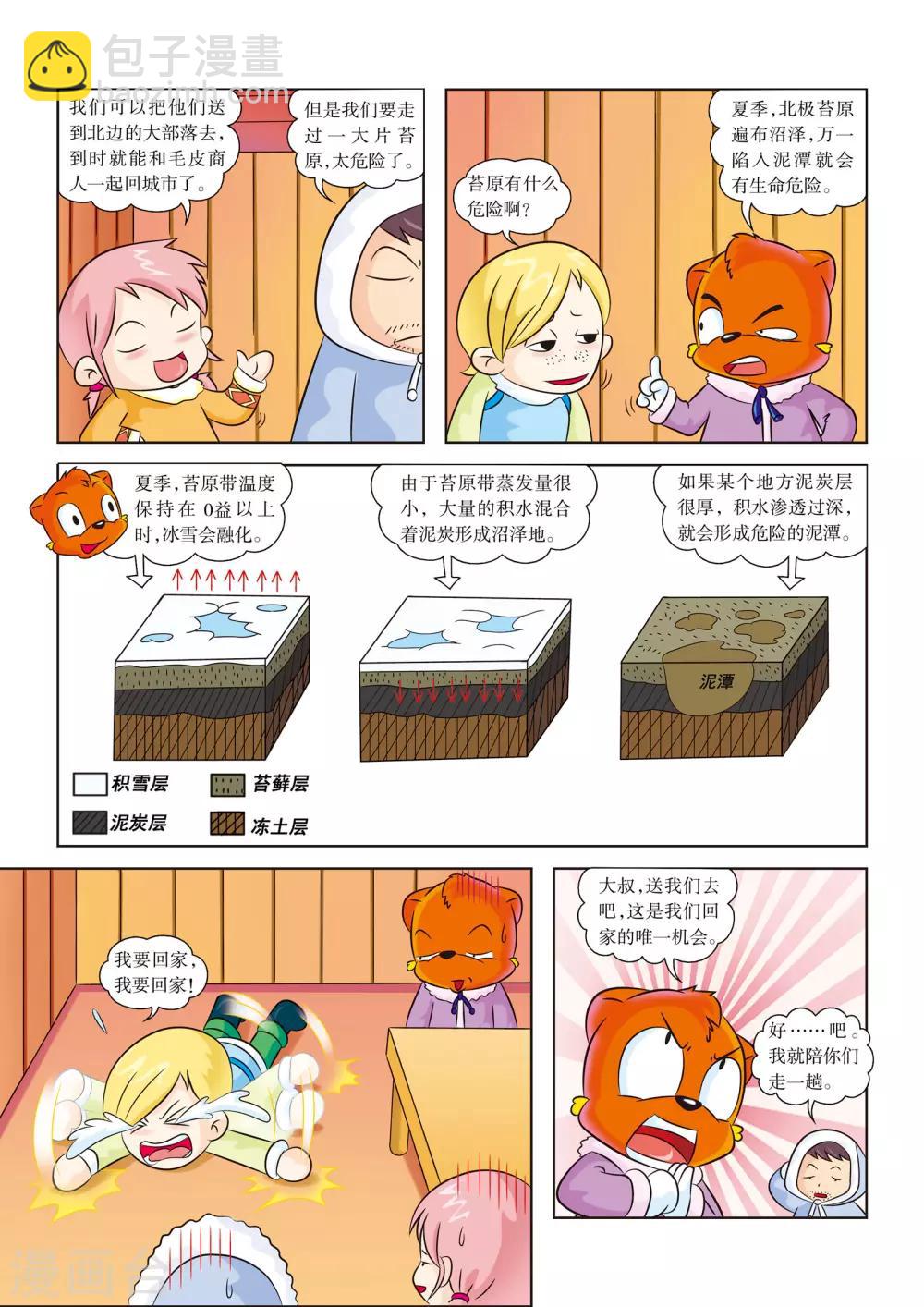 第4话 深入沼泽1