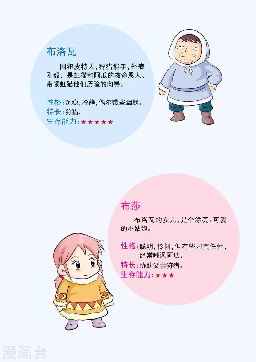第1话 气球冒险1