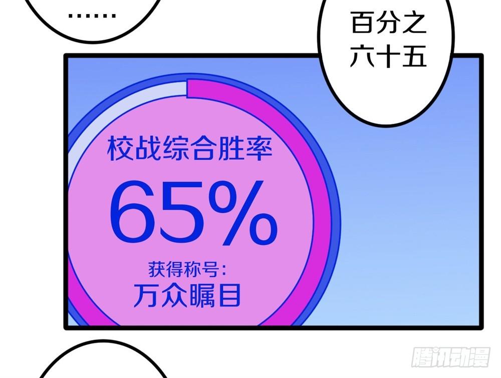 蓝月高中！28