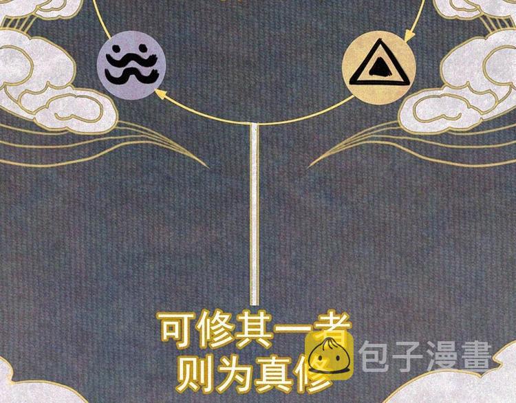 第1话  重来一次！1