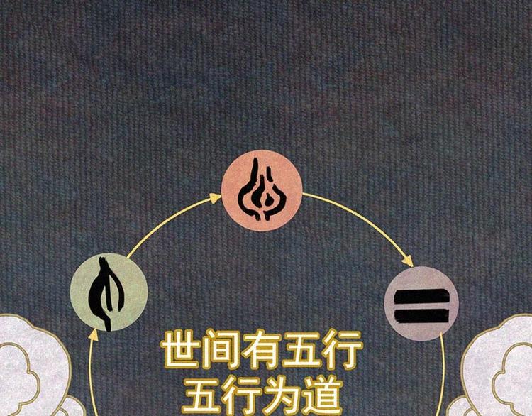 第1话  重来一次！0