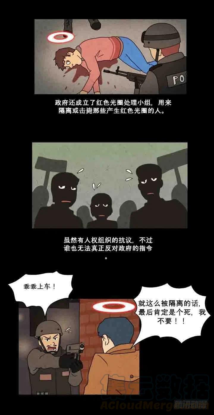 红色光圈10