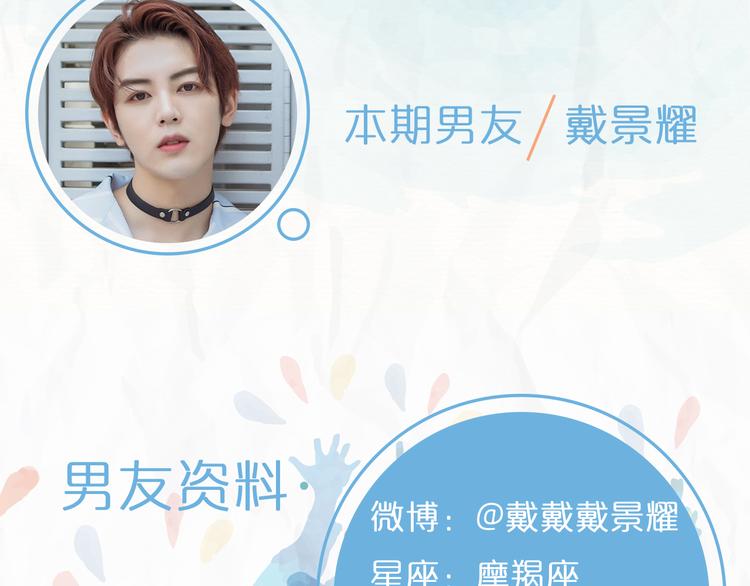 第11期 《潮型男友》2