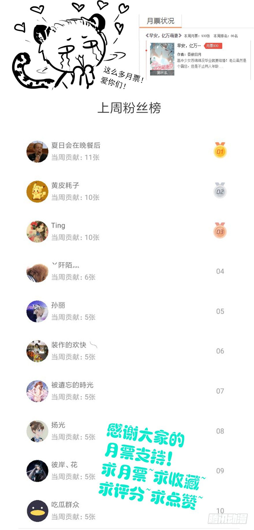 2367