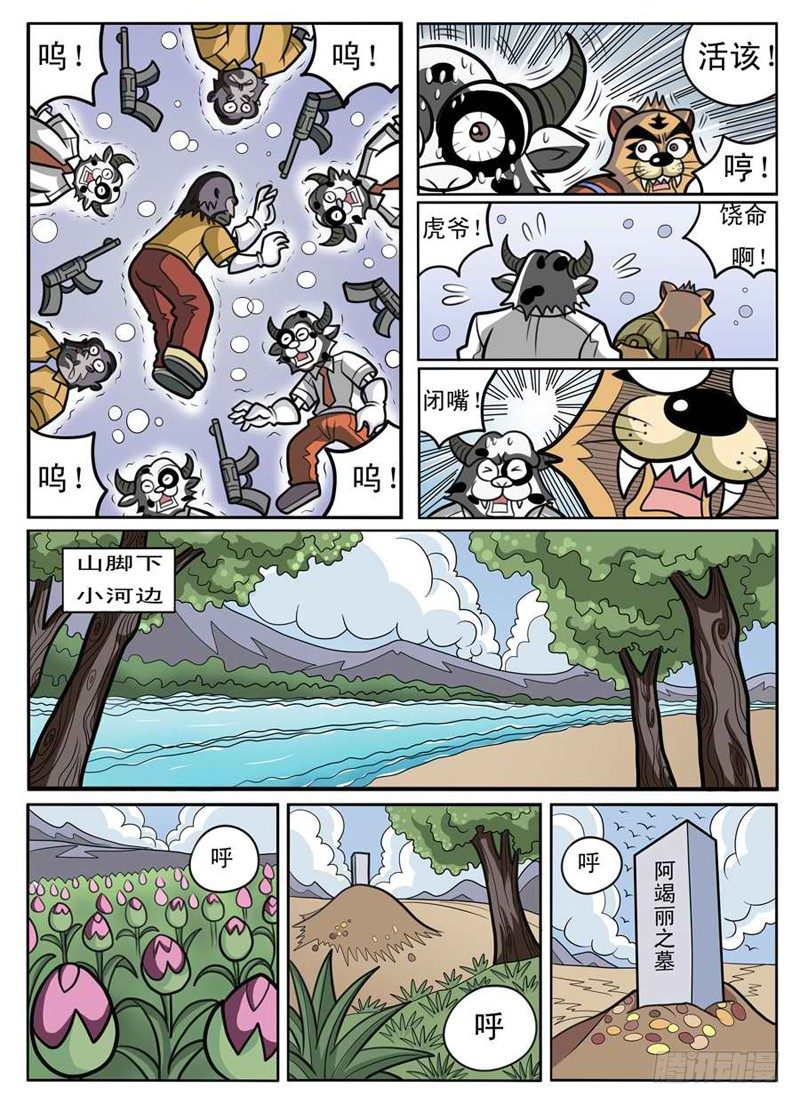 回归4