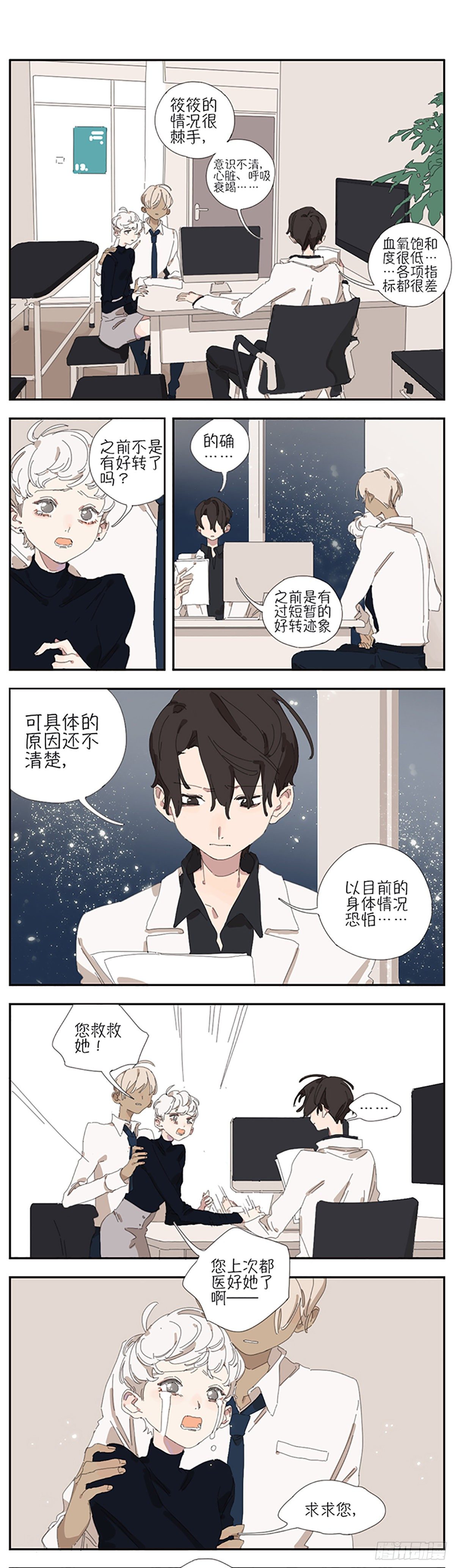 第七话：白筱筱0