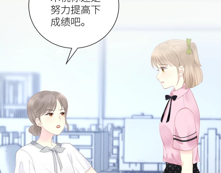第3话 演讲比赛37
