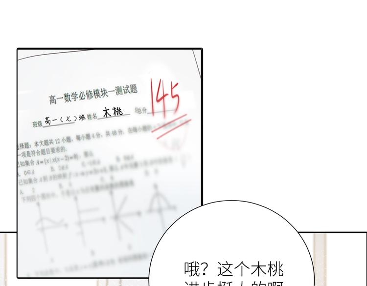 第3话 演讲比赛98