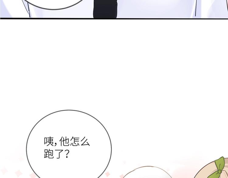序章 兄妹身体互换9