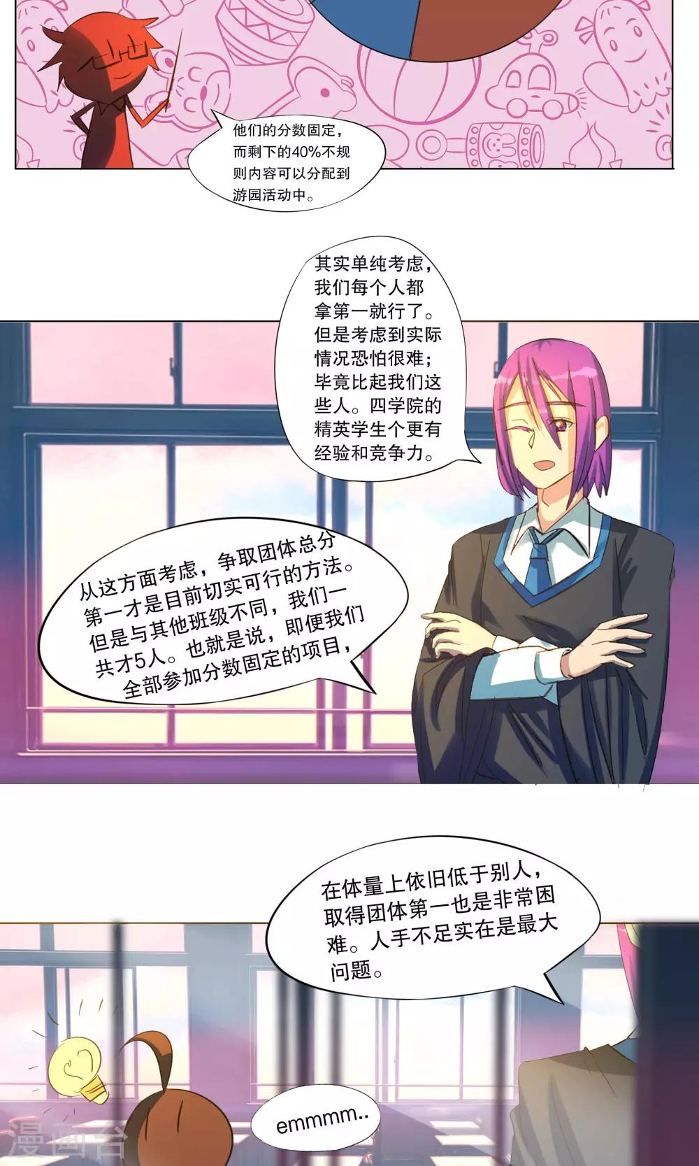 第27话6