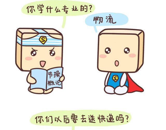 你学什么专业？6