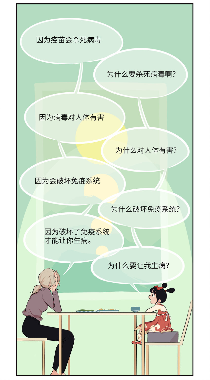 4 小朋友的困扰6