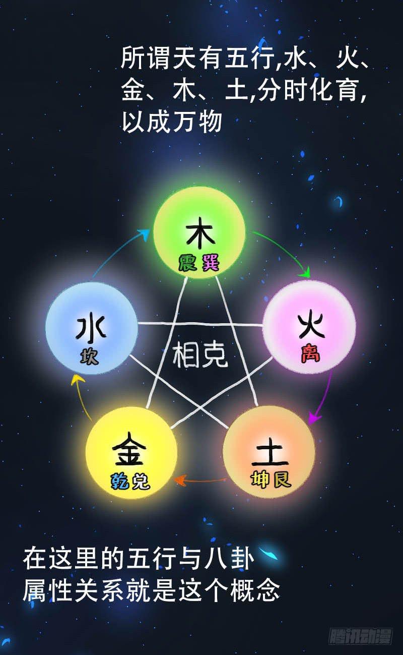 第5话 句芒之子33