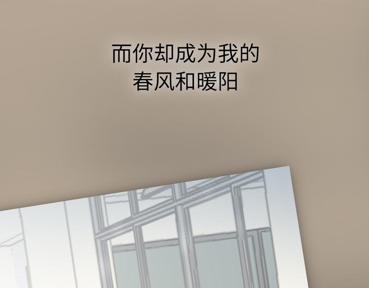 序章 再次与你相见7