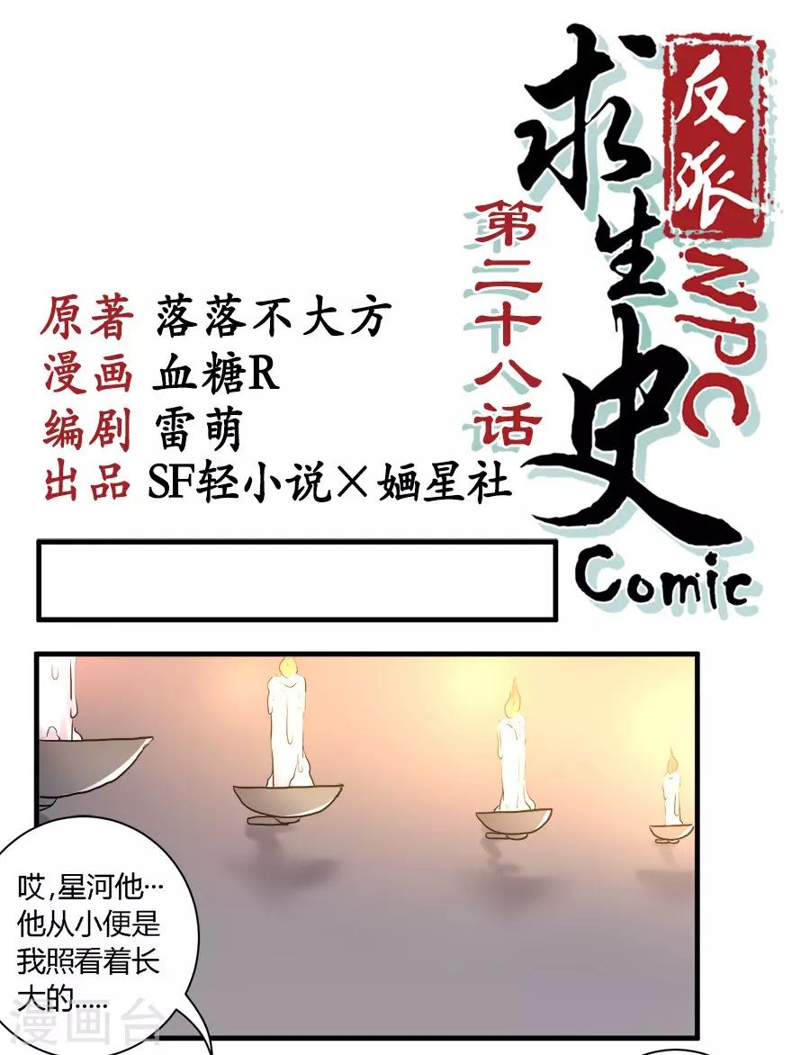 第28话0