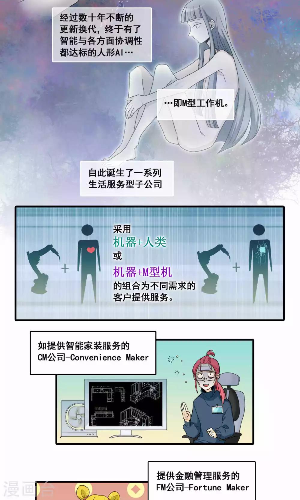 第22话1