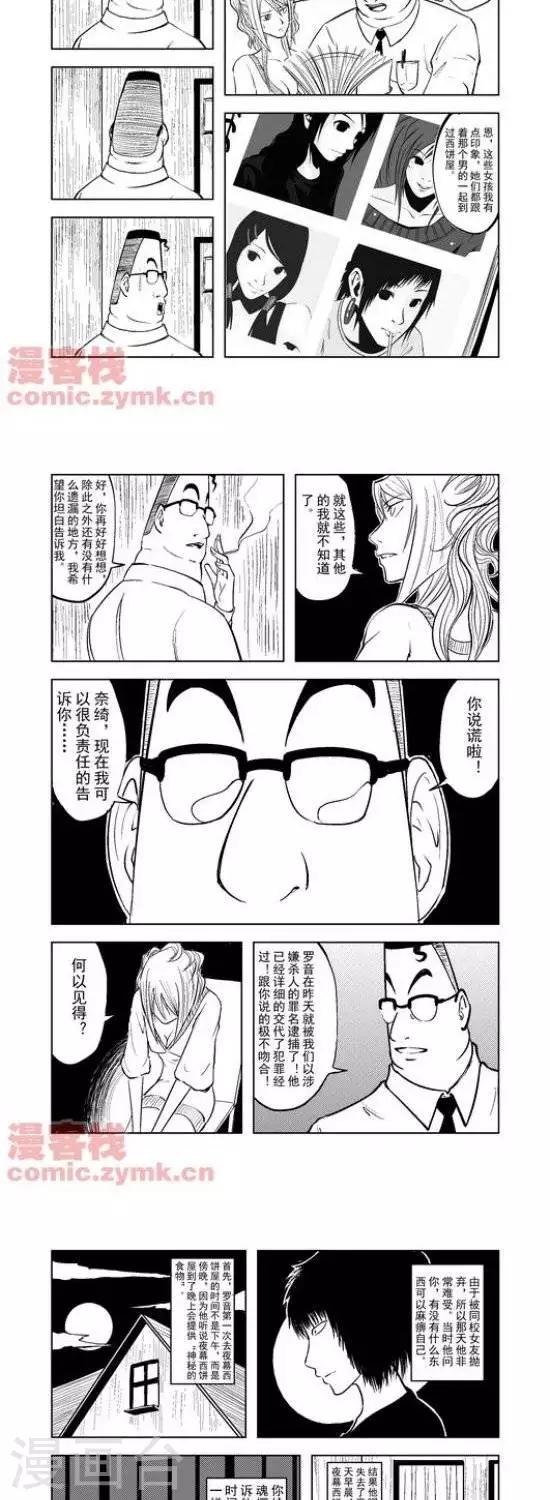 第29话  第一季298