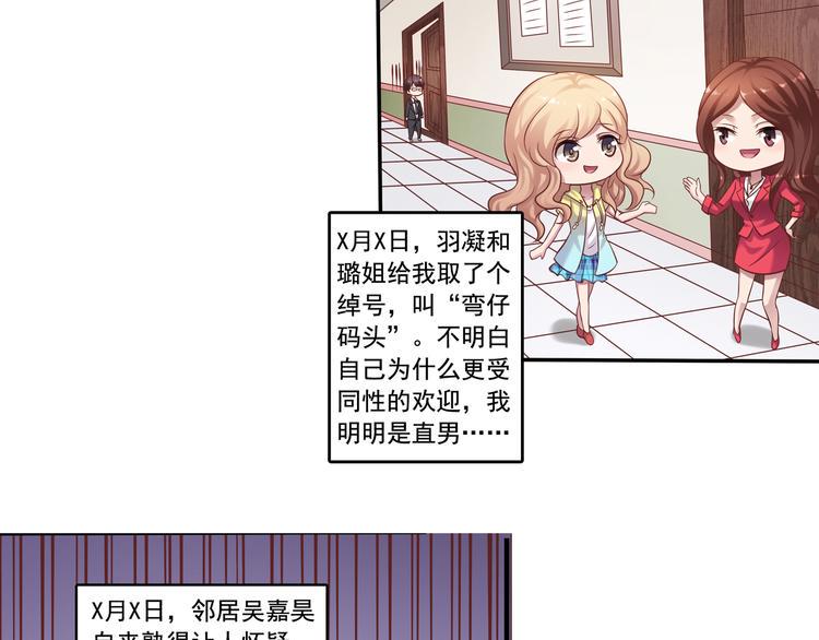 前情提要58