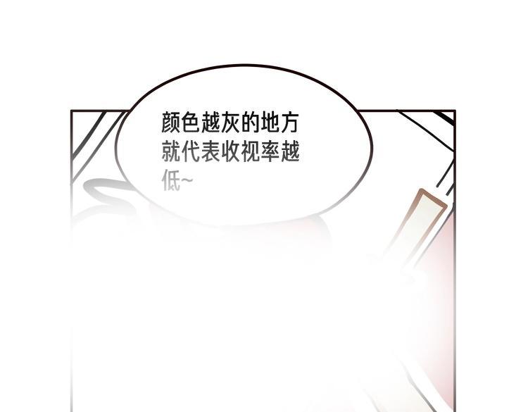 第8话0