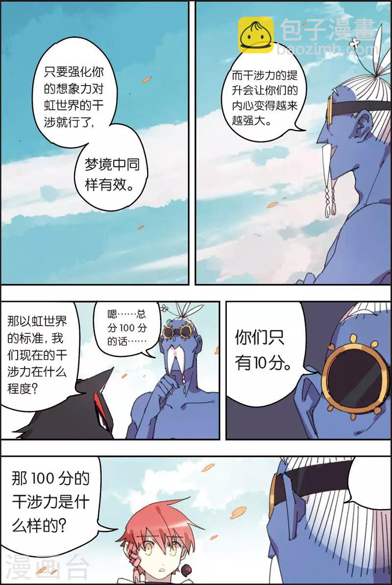 第24话 训练7