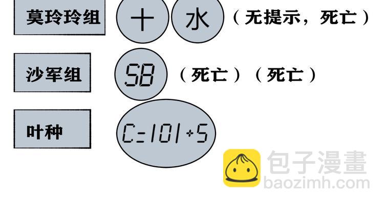 第9话 钥匙61