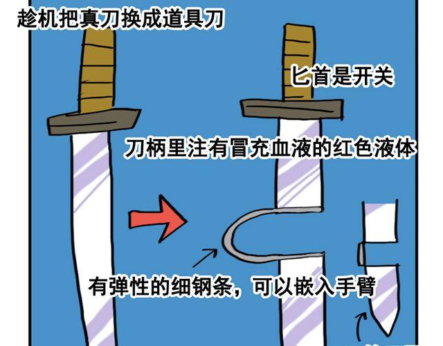 第11话 刀刺活人13