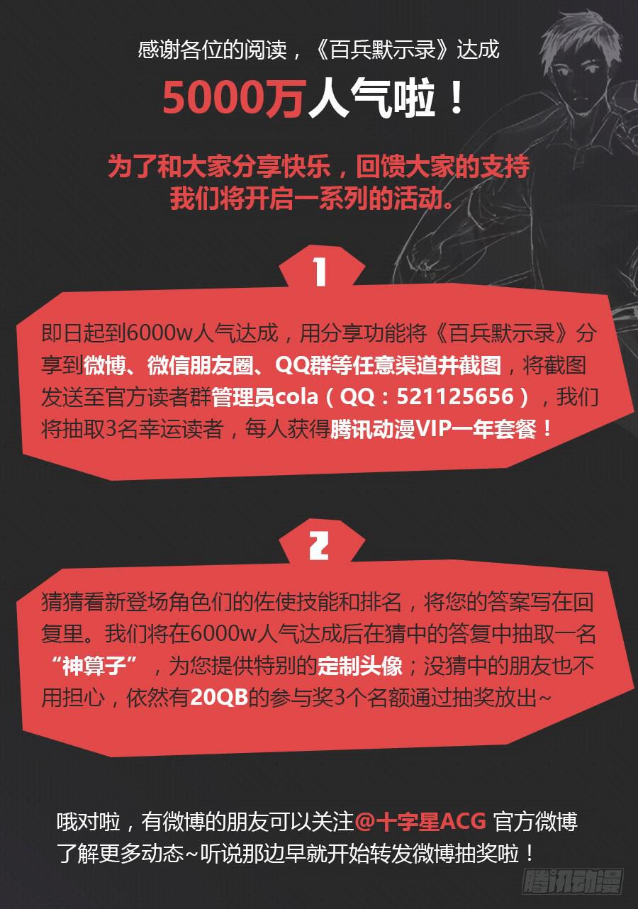 抽奖活动公告~1