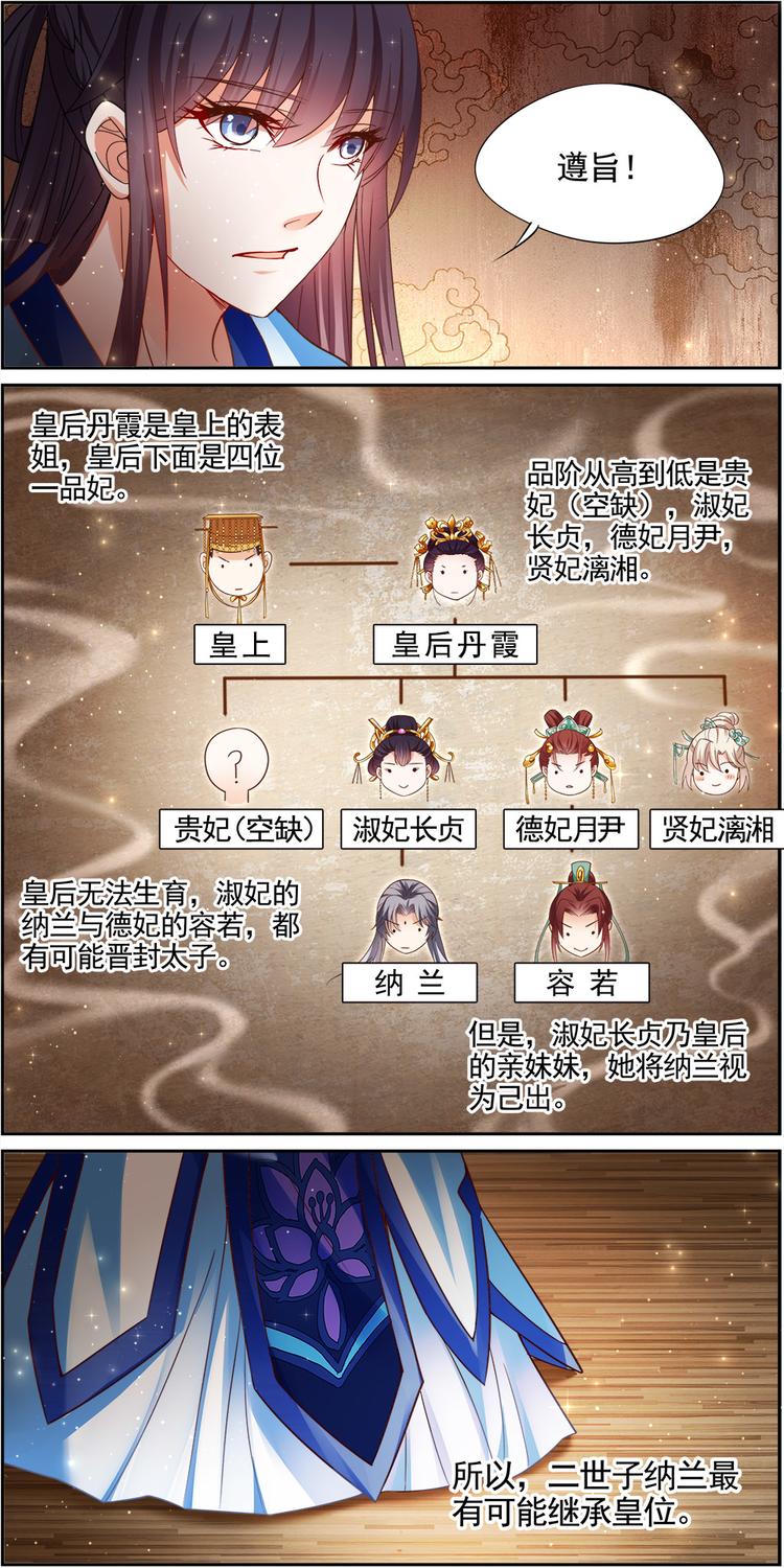 第19话 贤妃漓湘篇 015