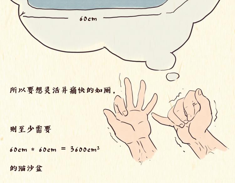 烦恼14