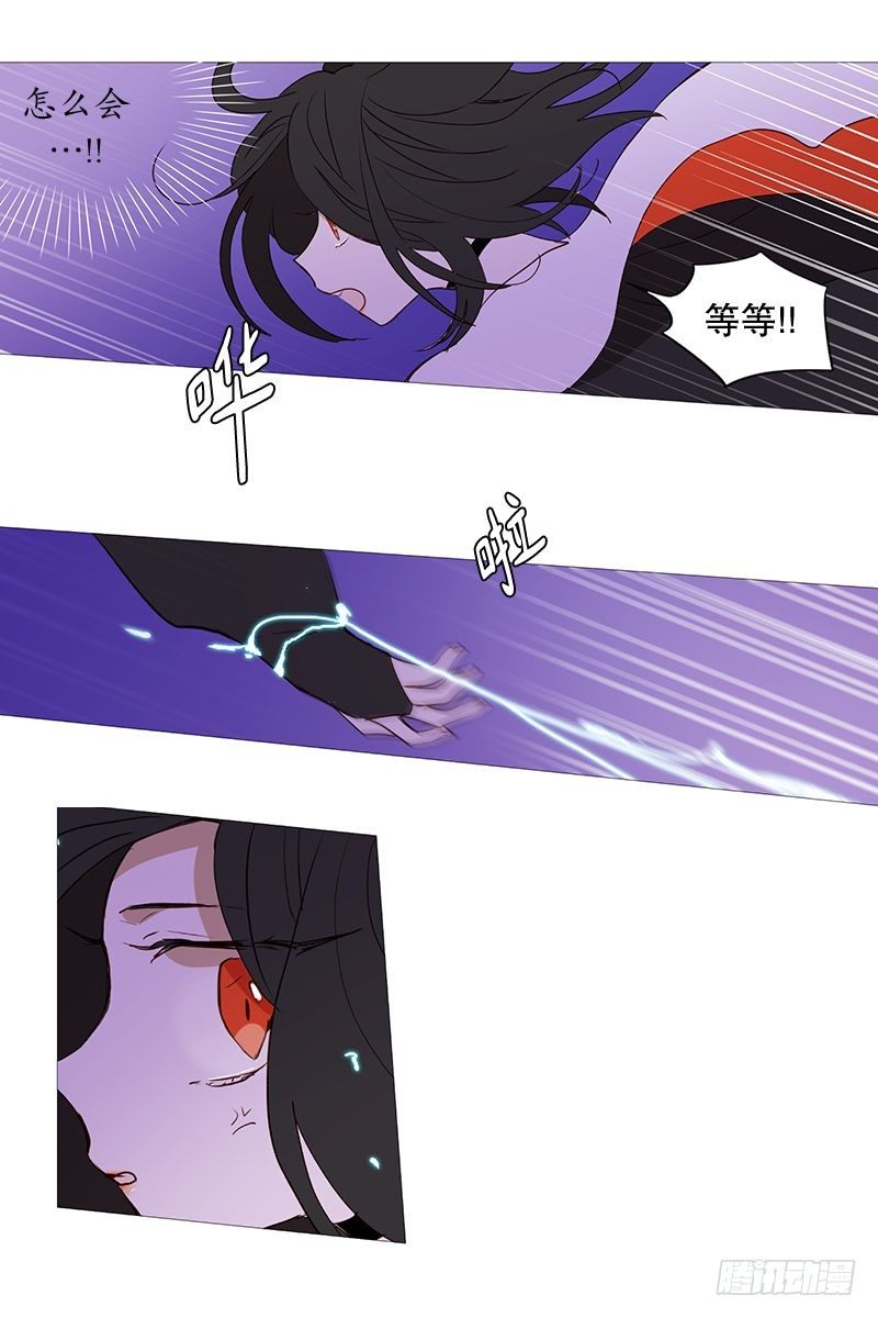 相似7