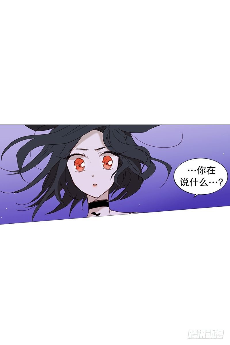 相似3