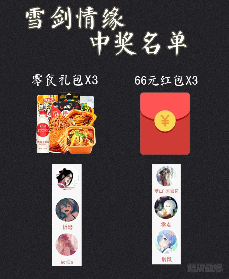 中奖名单1