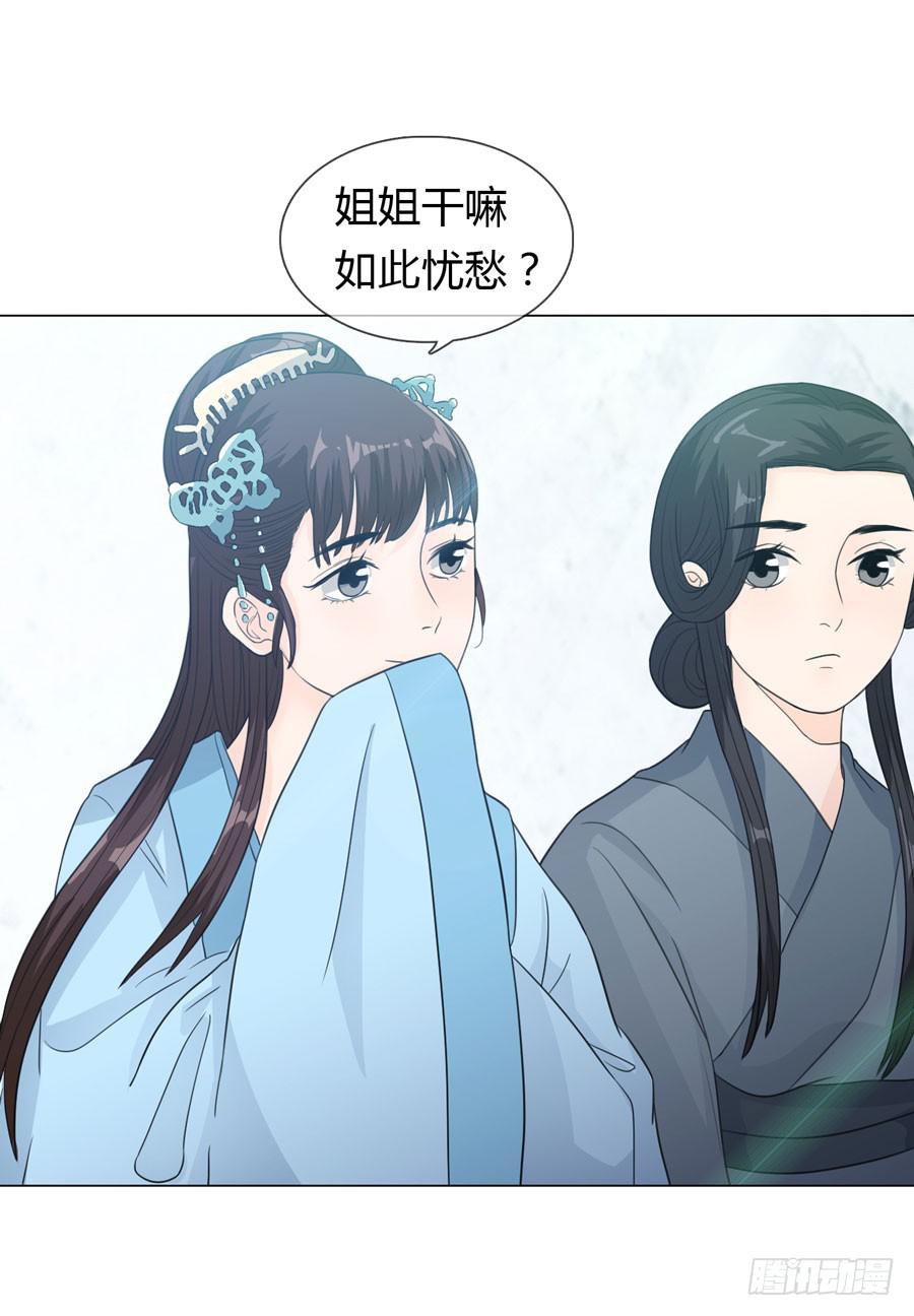 选秀名单3