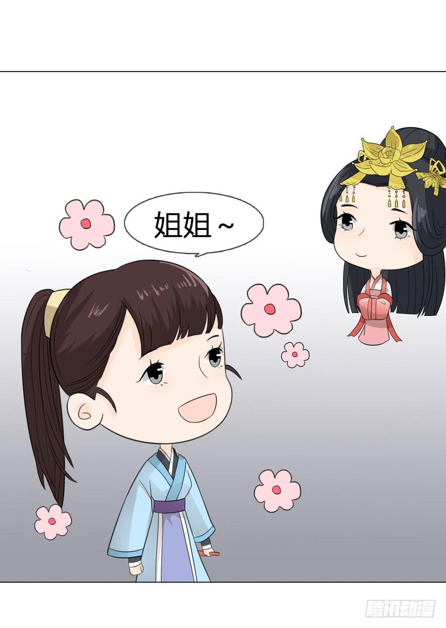 晋升28